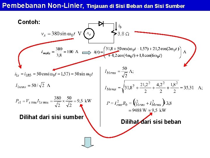 Pembebanan Non-Linier, Tinjauan di Sisi Beban dan Sisi Sumber Contoh: ib 3, 8 Dilihat