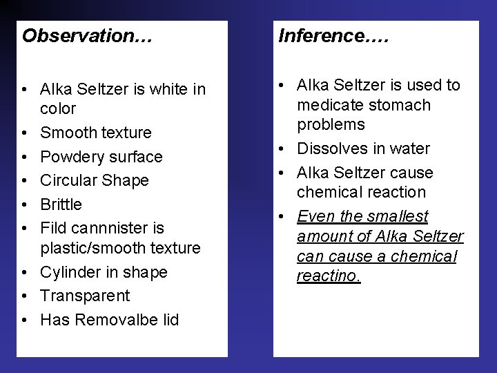 Observation… Inference…. • Alka Seltzer is white in color • Smooth texture • Powdery