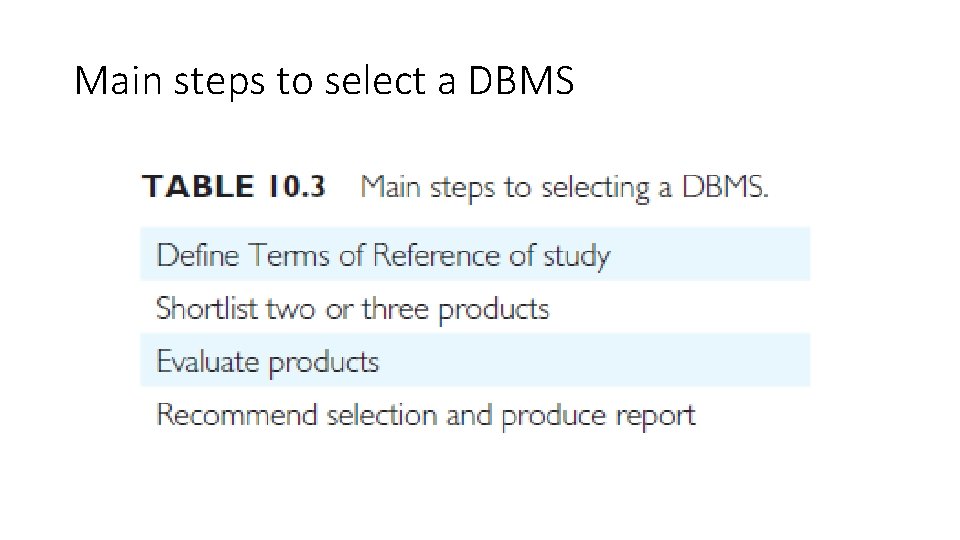 Main steps to select a DBMS 