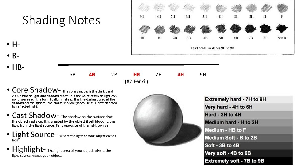 Shading Notes • H • B • HB- 6 B 4 B 2 B