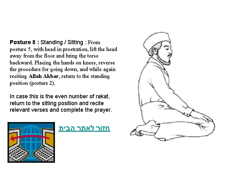 Posture 8 : Standing / Sitting : From posture 5, with head in prostration,