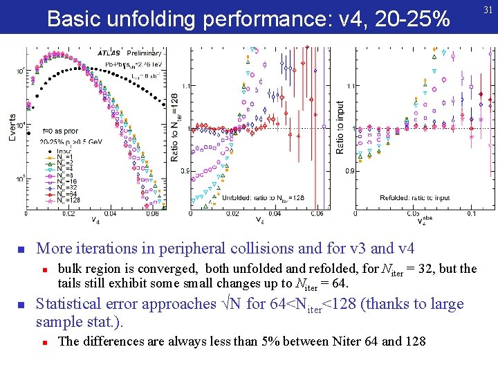 Basic unfolding performance: v 4, 20 -25% n More iterations in peripheral collisions and