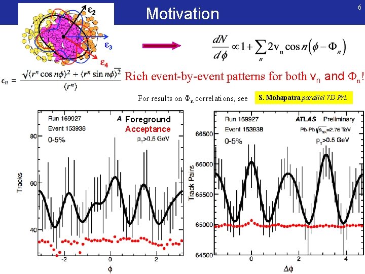 6 Motivation Rich event-by-event patterns for both vn and Φn! For results on Φn