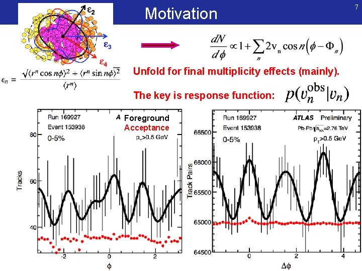 Motivation Unfold for final multiplicity effects (mainly). The key is response function: Foreground Acceptance
