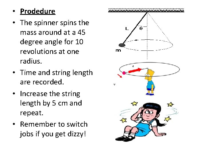  • Prodedure • The spinner spins the mass around at a 45 degree