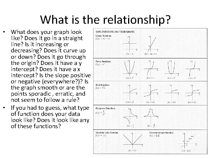 What is the relationship? • What does your graph look like? Does it go