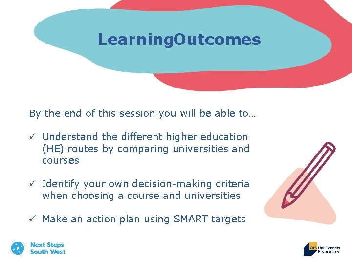 Learning. Outcomes By the end of this session you will be able to… ü