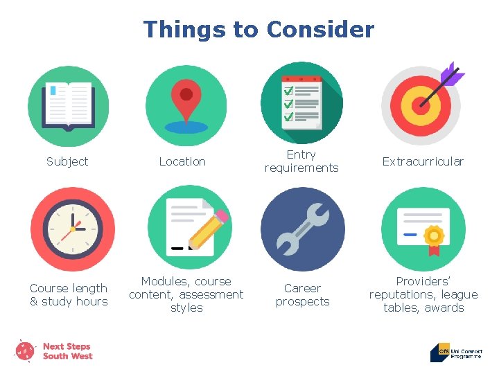 Things to Consider Subject Course length & study hours Location Modules, course content, assessment