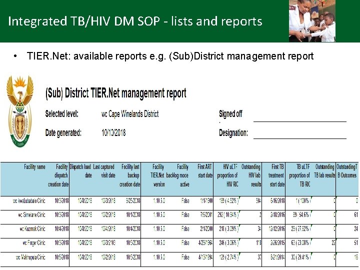 Integrated TB/HIV DM SOP - lists and reports • TIER. Net: available reports e.