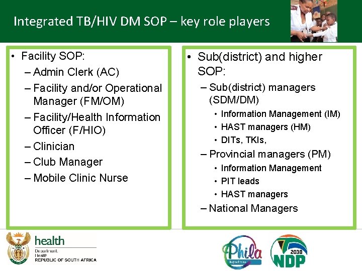 Integrated TB/HIV DM SOP – key role players • Facility SOP: – Admin Clerk