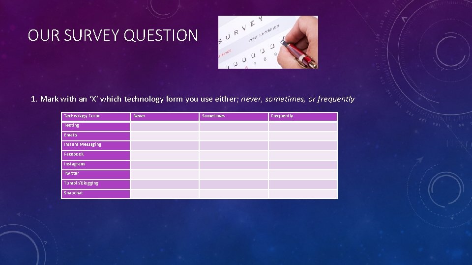 OUR SURVEY QUESTION 1. Mark with an ‘X’ which technology form you use either;