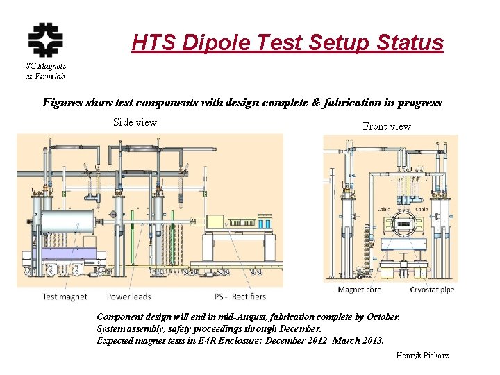 HTS Dipole Test Setup Status SC Magnets at Fermilab Figures show test components with