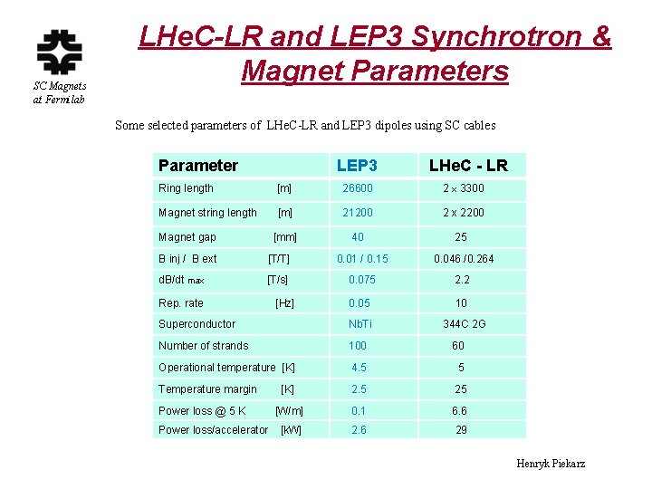 SC Magnets at Fermilab LHe. C-LR and LEP 3 Synchrotron & Magnet Parameters Some