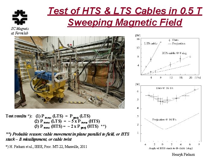 SC Magnets at Fermilab Test of HTS & LTS Cables in 0. 5 T