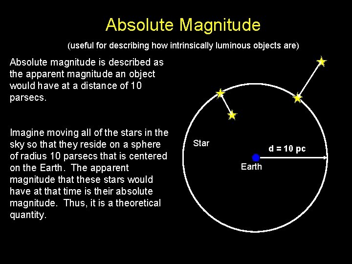 Absolute Magnitude (useful for describing how intrinsically luminous objects are) Absolute magnitude is described