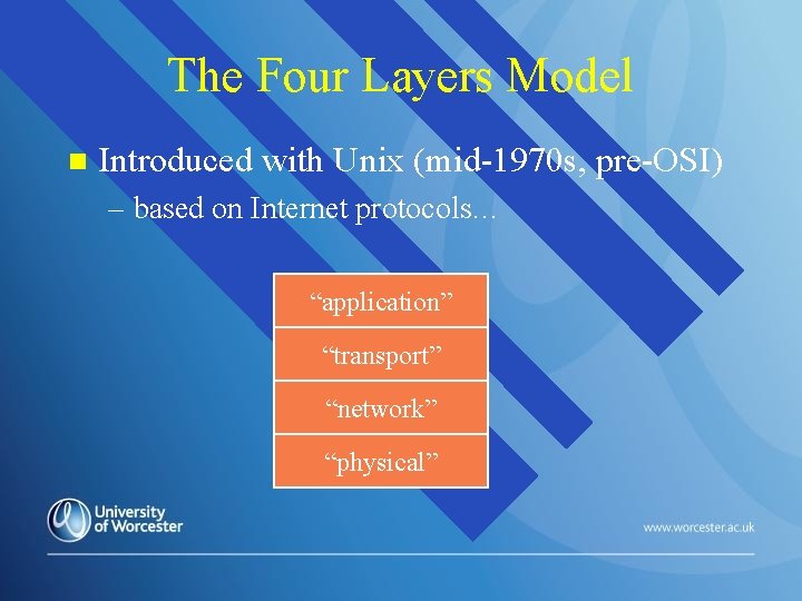 The Four Layers Model n Introduced with Unix (mid-1970 s, pre-OSI) – based on