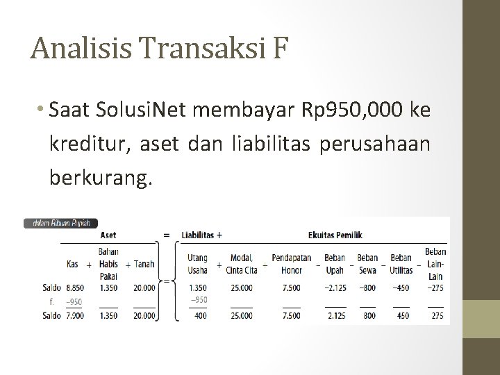 Analisis Transaksi F • Saat Solusi. Net membayar Rp 950, 000 ke kreditur, aset