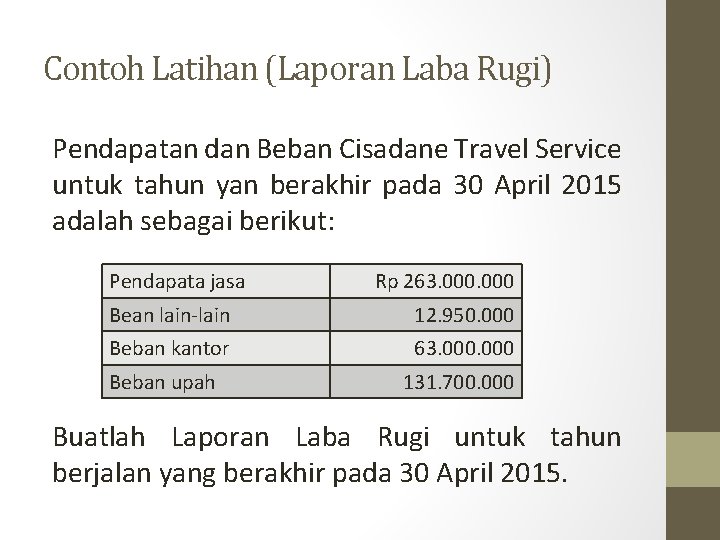 Contoh Latihan (Laporan Laba Rugi) Pendapatan dan Beban Cisadane Travel Service untuk tahun yan