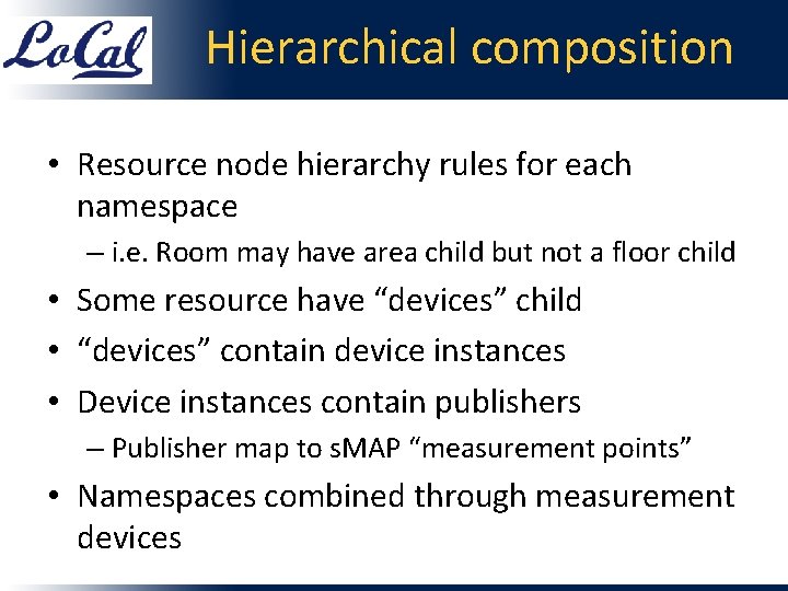 Hierarchical composition • Resource node hierarchy rules for each namespace – i. e. Room