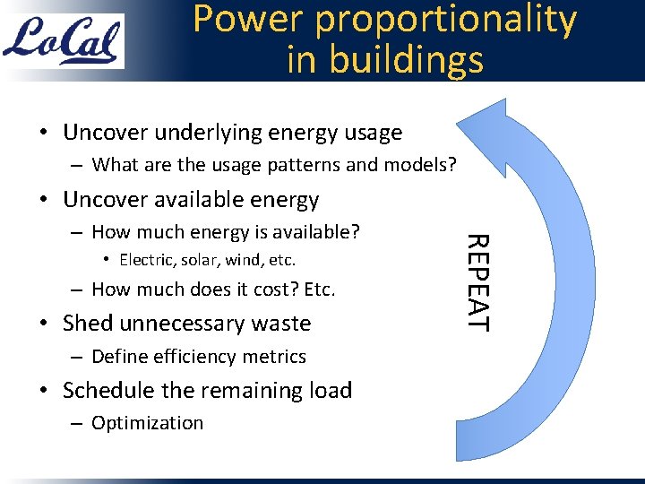 Power proportionality in buildings • Uncover underlying energy usage – What are the usage