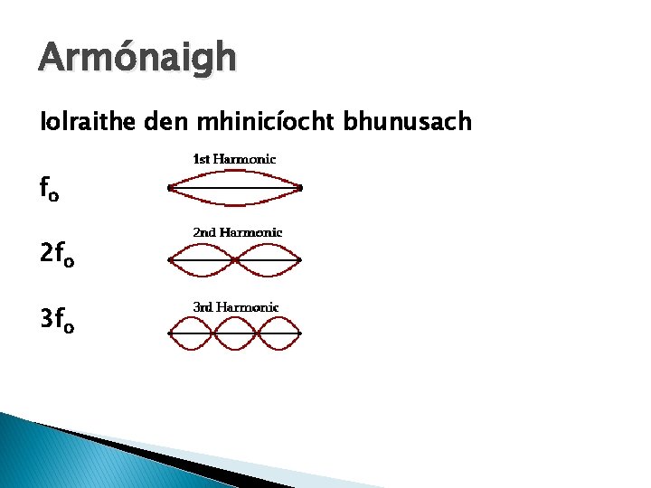 Armónaigh Iolraithe den mhinicíocht bhunusach fo 2 fo 3 fo 