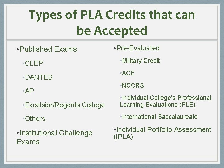Types of PLA Credits that can be Accepted • Published Exams • CLEP •