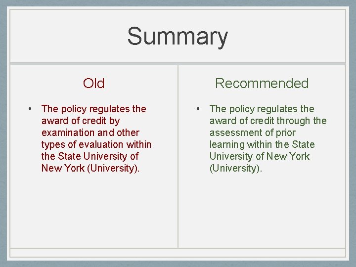 Summary Old • The policy regulates the award of credit by examination and other