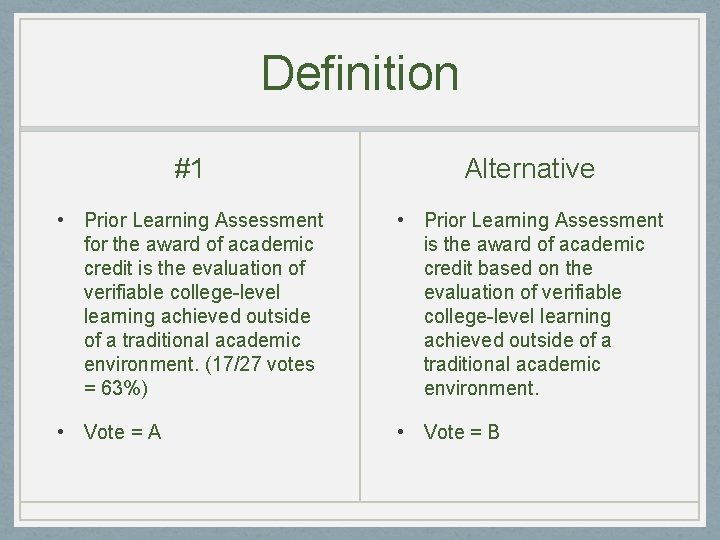 Definition #1 Alternative • Prior Learning Assessment for the award of academic credit is