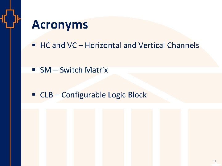 Acronyms § HC and VC – Horizontal and Vertical Channels § SM – Switch