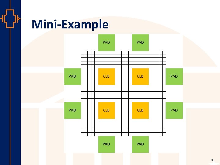 Mini-Example st Robu Low er Pow VLSI 9 