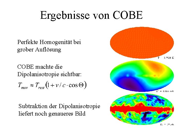 Ergebnisse von COBE Perfekte Homogenität bei grober Auflösung COBE machte die Dipolanisotropie sichtbar: Subtraktion