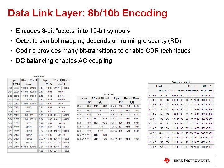 Data Link Layer: 8 b/10 b Encoding • Encodes 8 -bit “octets” into 10