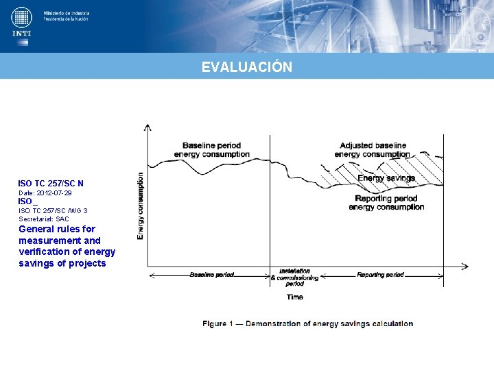 EVALUACIÓN ISO TC 257/SC N Date: 2012 -07 -29 ISO_ ISO TC 257/SC /WG