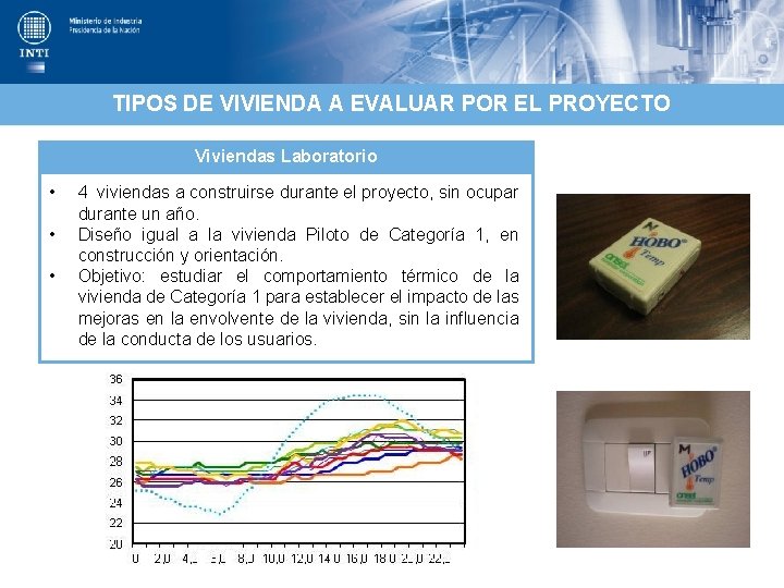 TIPOS DE VIVIENDA A EVALUAR POR EL PROYECTO Viviendas Laboratorio • • • 4