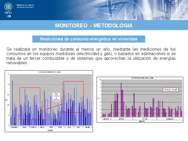 MONITOREO - METODOLOGIA Mediciones de consumo energético en viviendas Se realizará un monitoreo durante