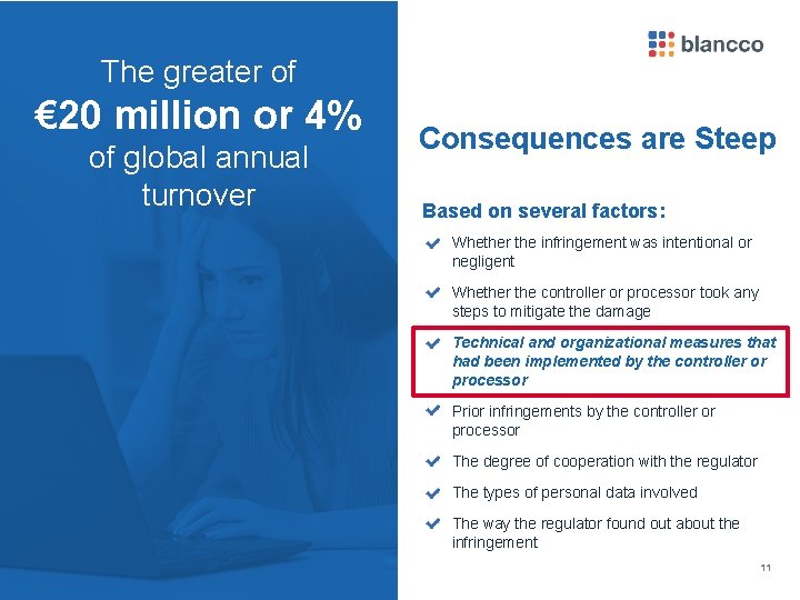The greater of € 20 million or 4% of global annual turnover Consequences are