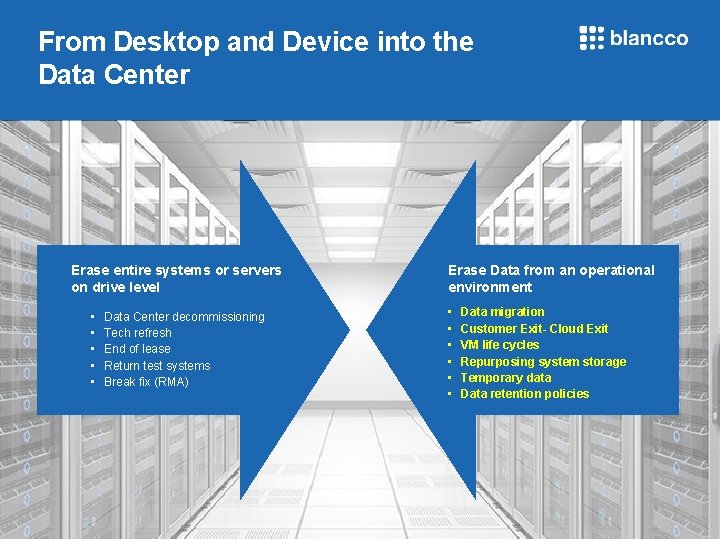 From Desktop and Device into the Data Center Erase entire systems or servers on