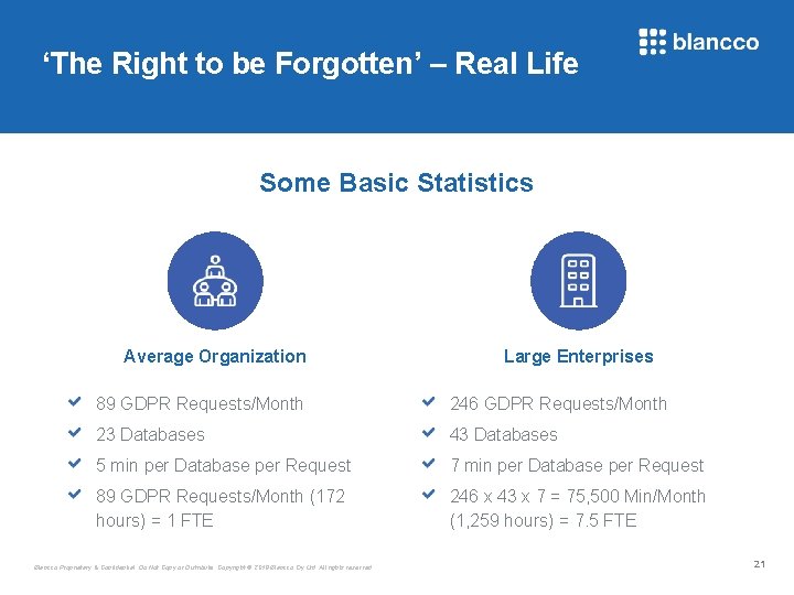 ‘The Right to be Forgotten’ – Real Life Some Basic Statistics Average Organization Large