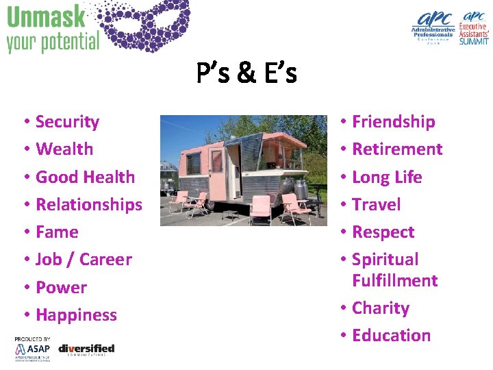 P’s & E’s • Security • Wealth • Good Health • Relationships • Fame