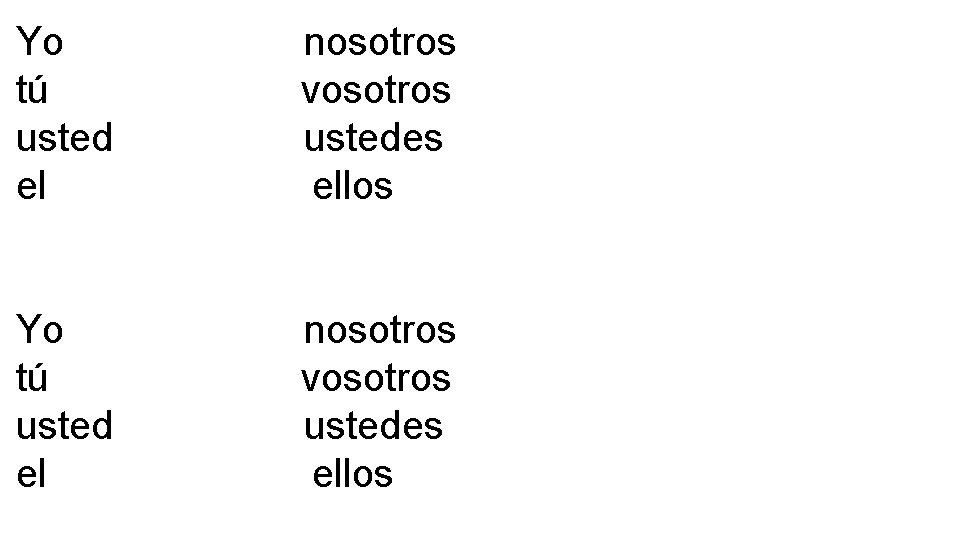 Yo tú usted el nosotros vosotros ustedes ellos 