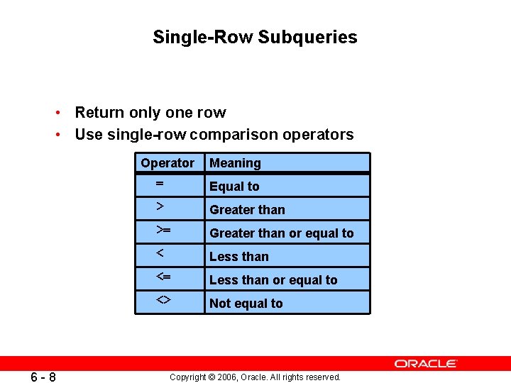 Single-Row Subqueries • Return only one row • Use single-row comparison operators Operator =