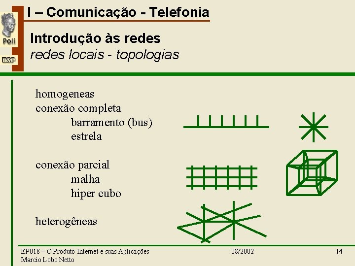 I – Comunicação - Telefonia Introdução às redes locais - topologias homogeneas conexão completa