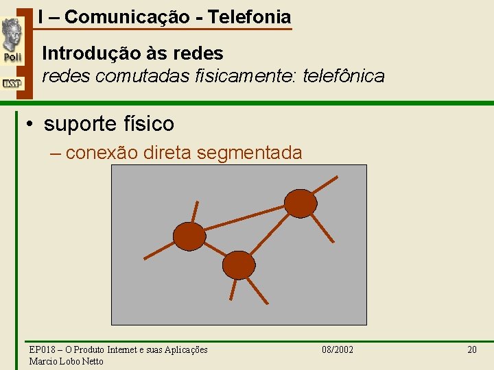 I – Comunicação - Telefonia Introdução às redes comutadas fisicamente: telefônica • suporte físico
