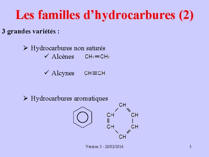 Les familles d’hydrocarbures (2) 3 grandes variétés : Ø Hydrocarbures non saturés ü Alcènes