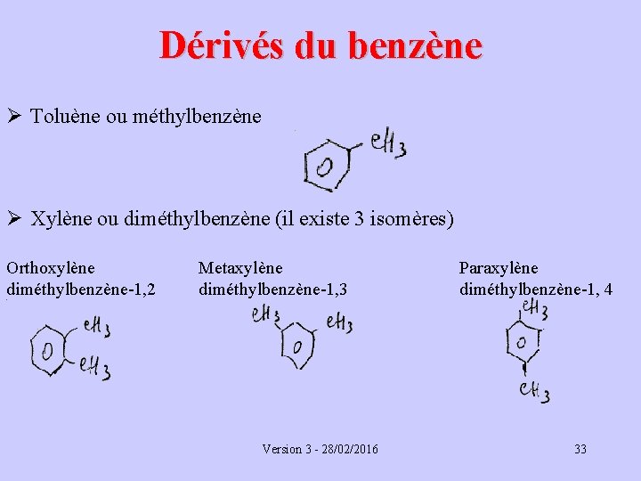 Dérivés du benzène Ø Toluène ou méthylbenzène Ø Xylène ou diméthylbenzène (il existe 3