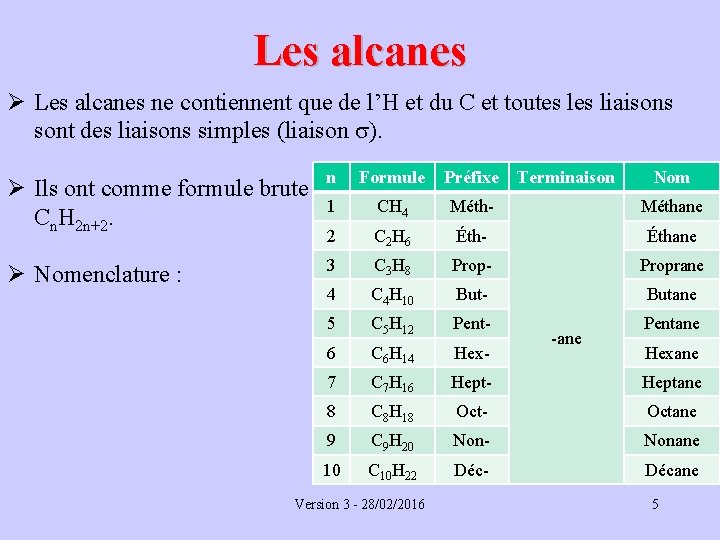 Les alcanes Ø Les alcanes ne contiennent que de l’H et du C et