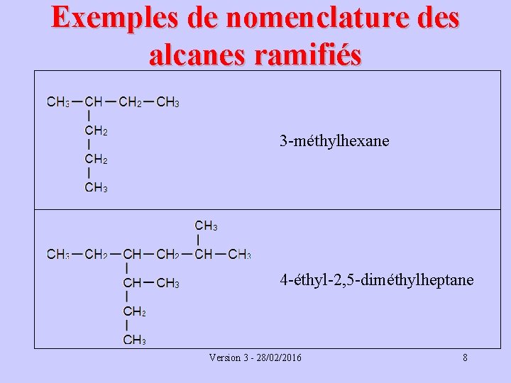 Exemples de nomenclature des alcanes ramifiés 3 -méthylhexane 4 -éthyl-2, 5 -diméthylheptane Version 3