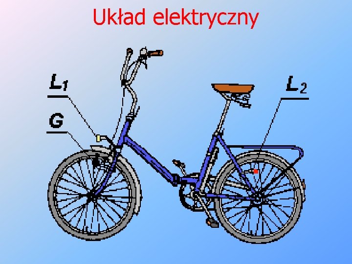 Układ elektryczny 