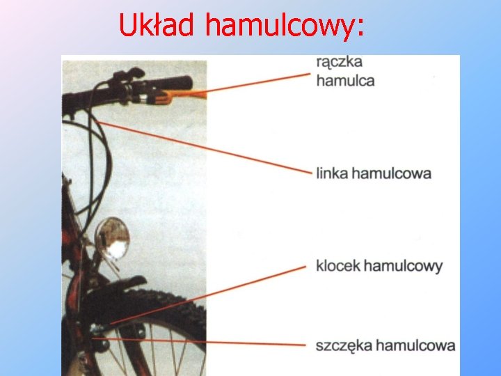 Układ hamulcowy: 