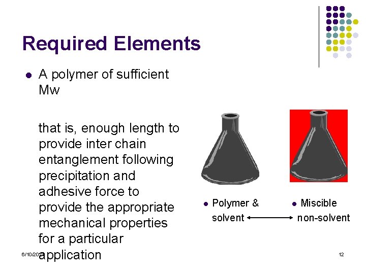 Required Elements l A polymer of sufficient Mw that is, enough length to provide